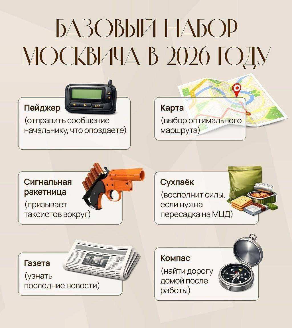 Posted media