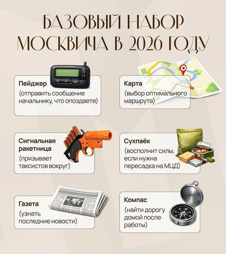 Posted media